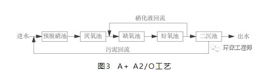 图3.jpg 3.jpg