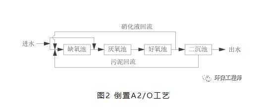 图2.jpg 2.jpg