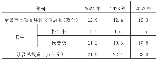 表1.png 1.png