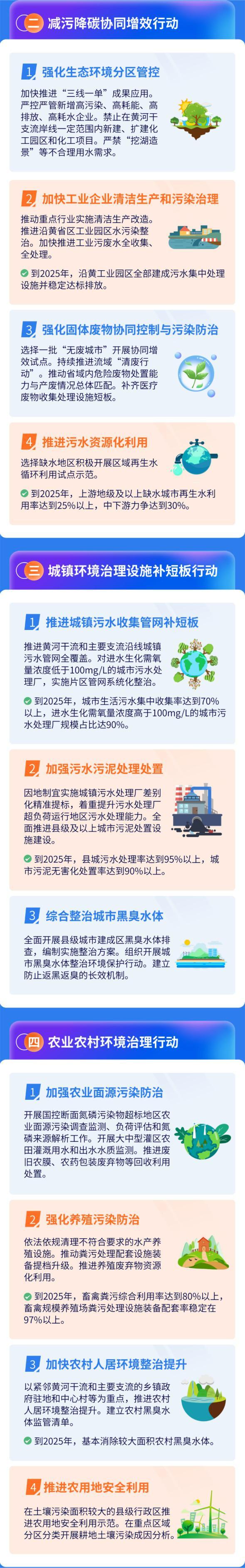 3黄生态保护治理攻坚战行动方案.jpg