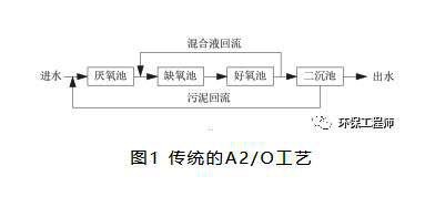 图1.jpg 1.jpg