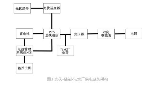 图3.jpg 1.jpg