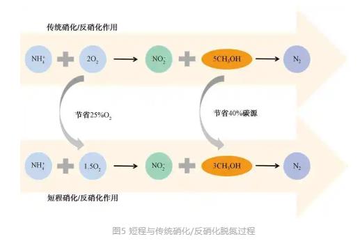 图7.jpg 1.jpg