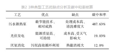 图5.jpg 1.jpg