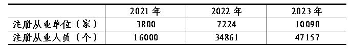 图2.png 2.png