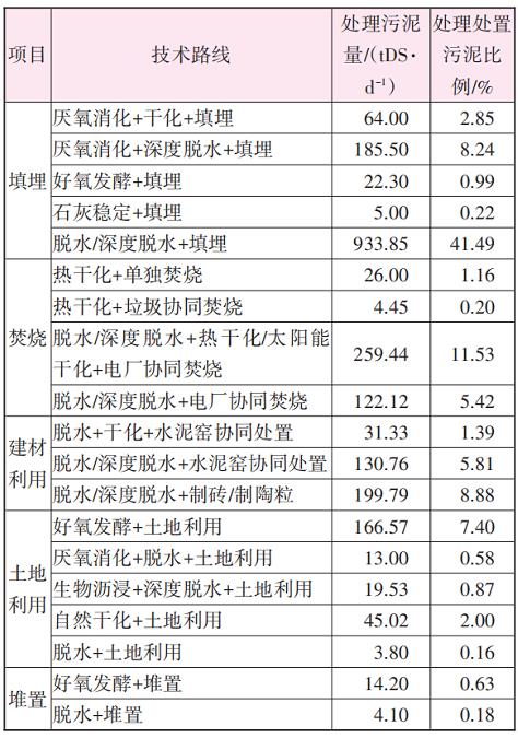 25-08技术路线概况.jpg 1.jpg